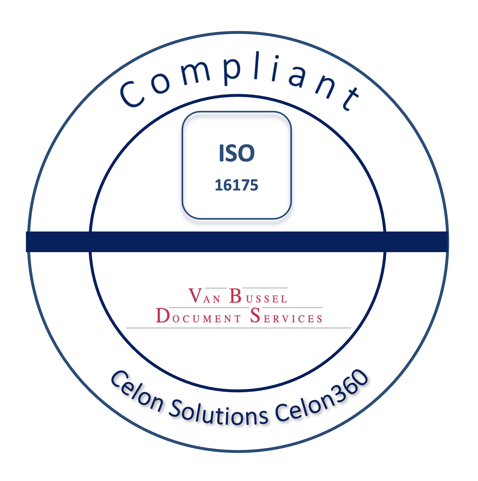 Celon ISO 16175 certificering
